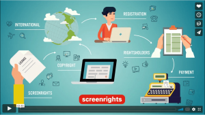 Animation graphics from Screenrights explainer video