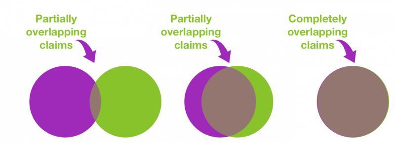 Overlapping Claims graphic